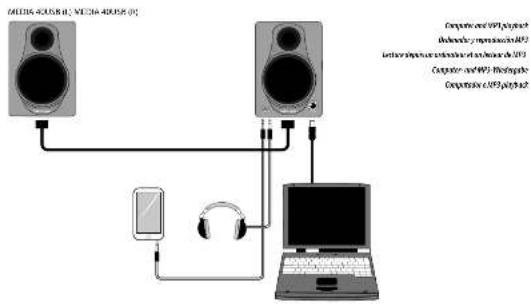 BEHRINGER Studio 50USB - BESCHRÄNKTE GARANTIE - 1