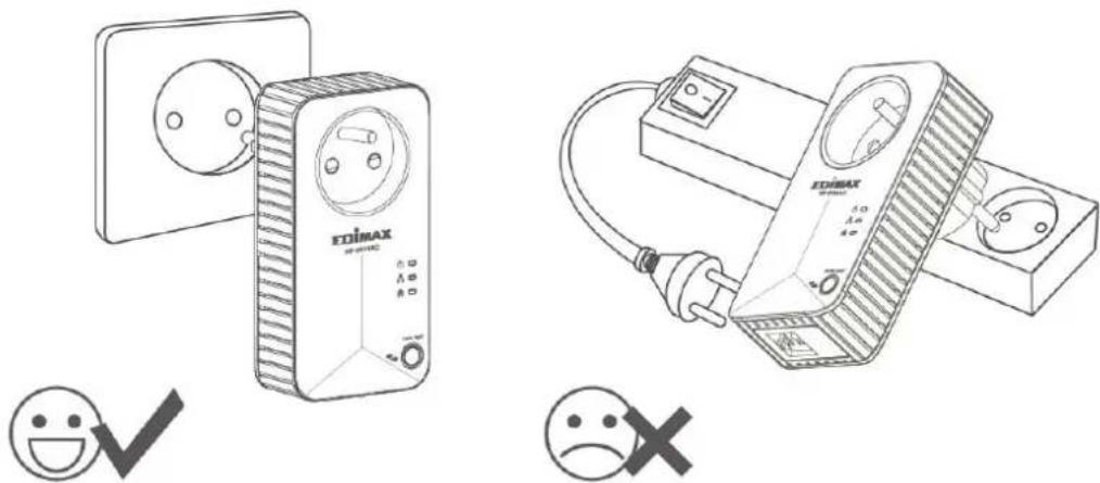 Edimax HP-6101ACK - II-1. Instalación del dispositivo - 1