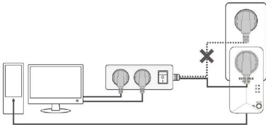 Edimax HP-6101ACK - II-1. Instalación del dispositivo - 2
