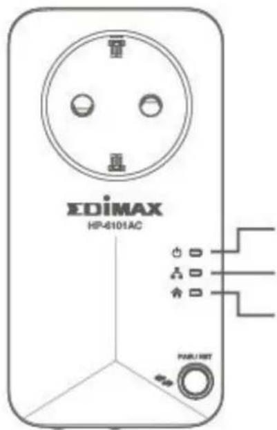 Edimax HP-6101ACK - I-2. Estado del LED - 1