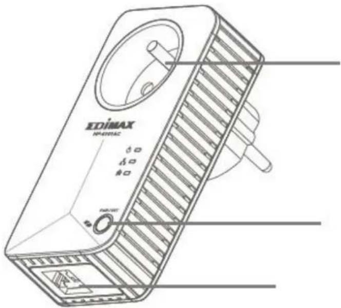 Edimax HP-6101ACK - I-3. Interfaz de hardware - 1