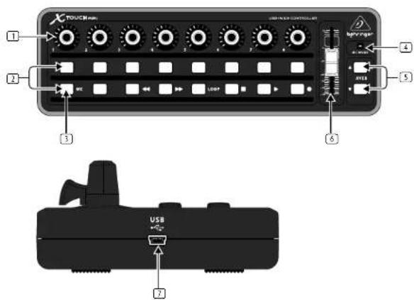 TOUCH MINI USB/USB-CONTROLLER 1 2 3 4 5 6 USB USB