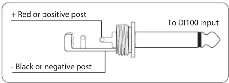 + Red or positive post - Black or negative post To DI100 input