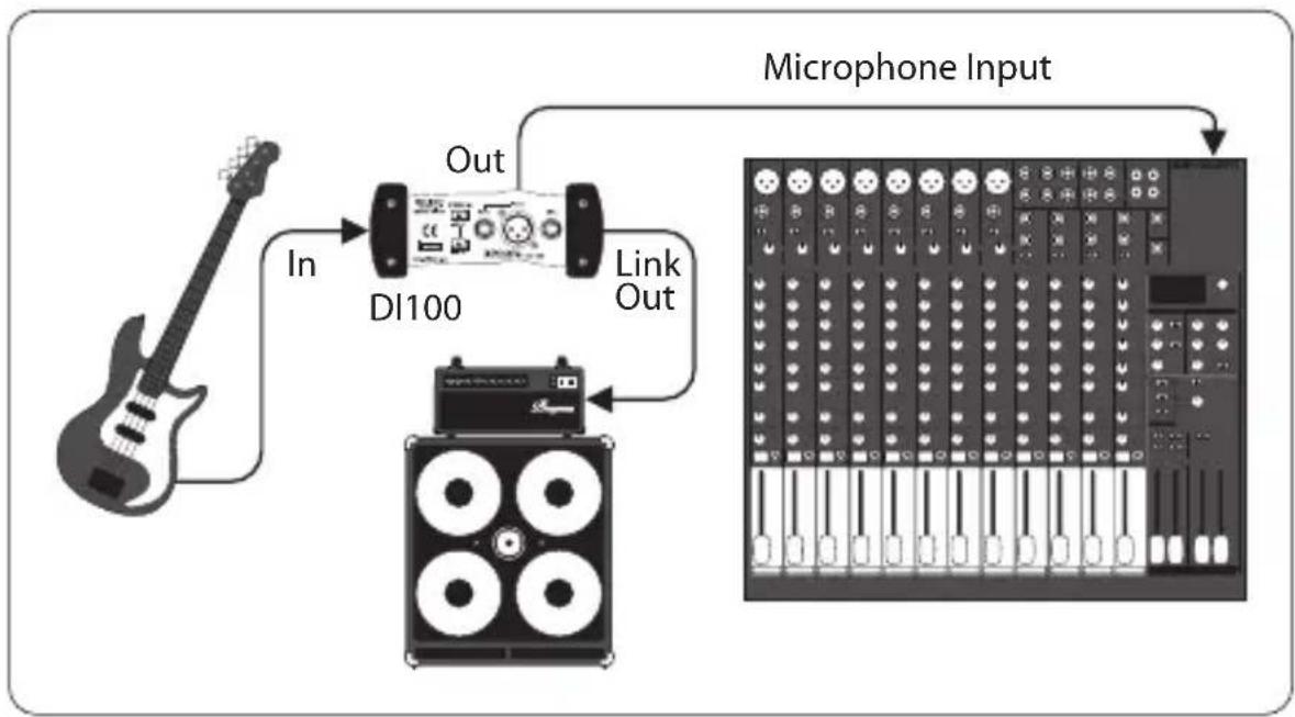 BEHRINGER ULTRA-DI DI100 - Tapping signal from the (Bass) guitar - 1