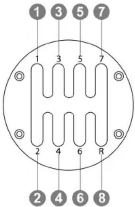 1 3 5 7 1 3 5 7 2 4 6 R 2 4 6 8