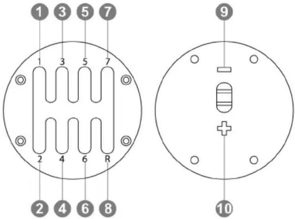1 3 5 7 1 3 5 7 2 4 6 R 9 10