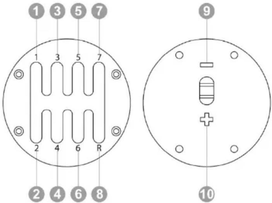 1 3 5 7 1 3 5 7 2 4 6 R 9 10