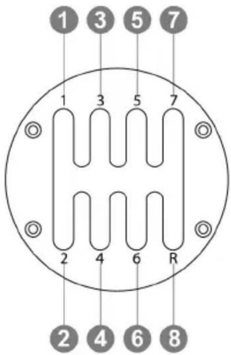 1 3 5 7 1 3 5 7 2 4 6 R 2 4 6 8