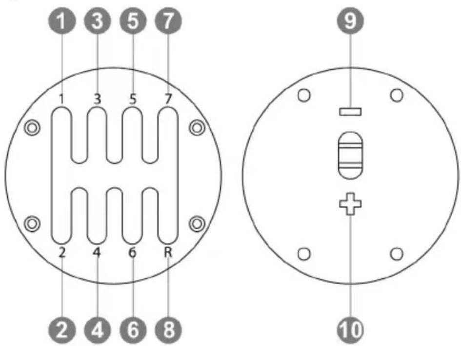 1 3 5 7 1 3 5 7 2 4 6 R 9 10