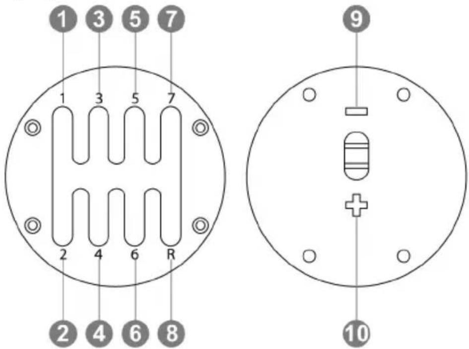 1 3 5 7 1 3 5 7 2 4 6 R 9 10
