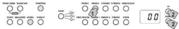 HAND SONG TRANSFORM FUNCTION 1 RANG1 HAND1 E-RAND1 E-RAND2 RANK1/CLAY VREF/RANGE DUNI 1 DUNI 2 DUNI3 CHOR 0.0 2 2