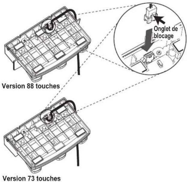 Version 88 touches Version 73 touches Onglet de blocage