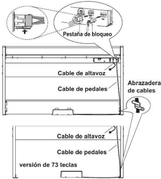 Pestaña de bloqueo Cable de altavoz Cable de pedales Abrazadera de cables Cable de altavoz Cable de pedales versión de 73 teclas
