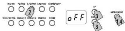 PANOS PANOS 2.7/PANOS 2.9/PANOS PARPSCLAY WHOLE/GUITAR ORGAN 1 ORGAN 2 STIMES CHOR OFF UP DON 3 3 HETRAPHONE 1.4
