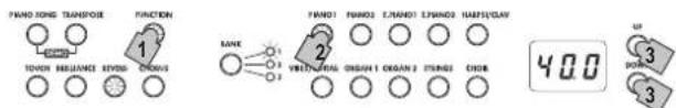 HAND SONG TRANSFORM FUNCTION 1 TOVER RELIANCE STATOR CHANGES 2 SANGE VEGET-LOG ORGAN 1 ORGAN 2 STINGS CHOR HAND1 HAND2 HAND3 HAND4 HAPES/GAY 400 3 3