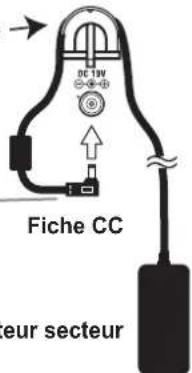 DC 1W Fiche CC eur secteur