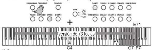 TRANS GONG TUNIFOOT FUNCTION TOWN WENTHOT AVES CHINUS + E7* version de 73 teclas C4 F6 C7 F7