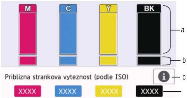 M C Y BK a b Priblizna strankova vyteznost (podle ISO) XXXX XXXX XXXX XXXX XXXX i c