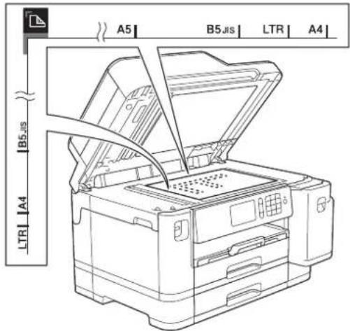A5 B5JIS LTR A4 LTR A4