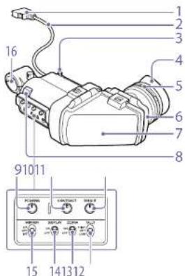 SONY PXW-X400 - Viewfinder Supplied with the PXW-X400KC/PXW-X400KF - 1