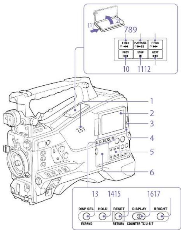 SONY PXW-X400 - MENU ON/OFF switch - 1