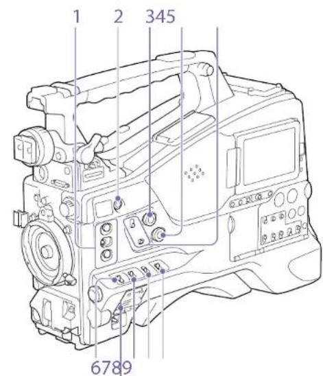 SONY PXW-X400 - AUTO W/B BAL (automatic white/black balance adjustment) switch - 1