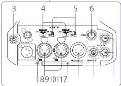 SONY PXW-X400 - TC OUT (timecode output) connector (BNC type) - 2