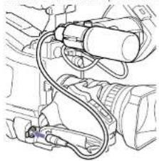 SONY PXW-X400 - Connecting a Microphone to the MIC IN Connector - 3