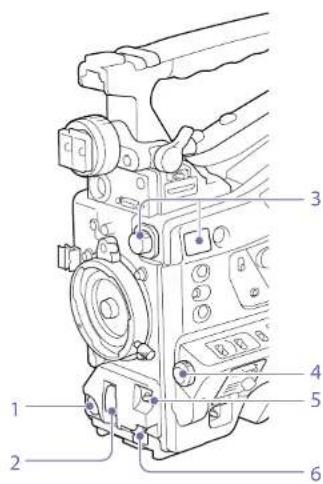 SONY PXW-X400 - Camera adaptor connector - 2