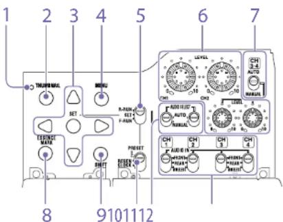 SONY PXW-X400 - Thumbnail screen operations section and audio control section - 1