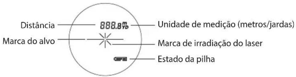 Distância 888.8% Unidade de medição (metros/jardas) Marca do alvo Marca de irradiação do laser Estado da pilha