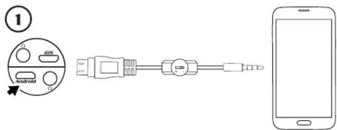 ① Android USB USB