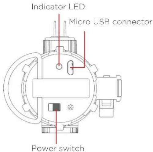 Indicator LED Micro USB connector Power switch