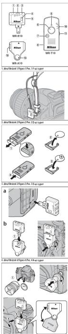 1. Airlock Ducts 1 Engine: 1.5 air port 2. Airlock Ducts 2 Engine: 2.5 air port 3. Airlock Ducts 3 Engine: 3.5 air port a b 4. Airlock Ducts 4 Engine: 4.5 air port