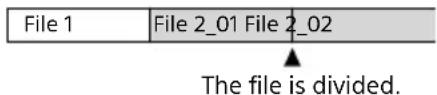 File 1 File 2_01 File 2_02 The file is divided.
