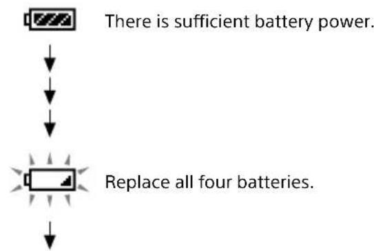 SONY PCM-D10 - When to replace the batteries - 1