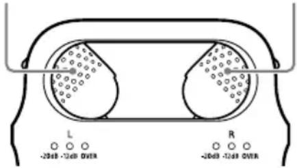 L -20dB -12dB OVER R -20dB -12dB OVER
