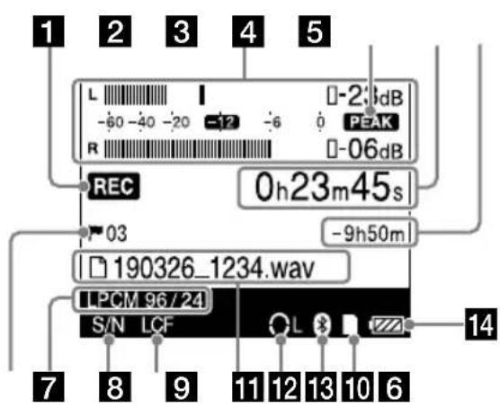 1 2 3 4 5 L -60 -40 -20 -12 -6 0 -2 dB PEAK R 0-06dB REC 0h23m45s 7 03 -9h50ml 190326_1234.wav PCM 96/24 S/N LCF Q L 14 7 8 9 11 12 13 10 6