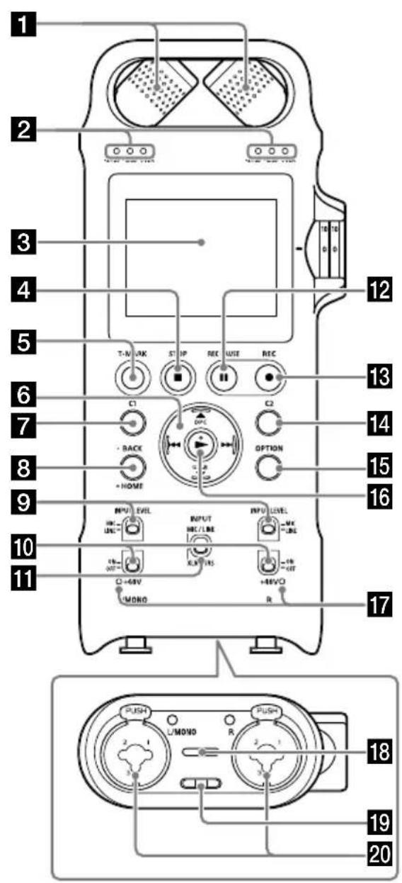 1 2 3 4 5 6 7 8 9 10 11 T-N/AK C1 - BACK + HOME INPUT EVEL INR LINE INPUT REC/LINE KLR/INS INPUT LEVEL INR LINE + 68V + 68V + 68V R 12 13 14 15 16 17 18 19 20