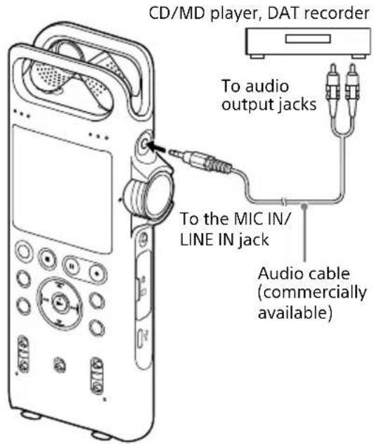 CD/MD player, DAT recorder To audio output jacks To the MIC IN/LINE IN jack Audio cable (commercially available)