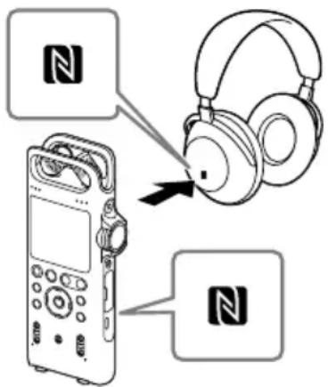 Diagram showing audio recording device with N and headphones, highlighting the sound wave (N) connection.