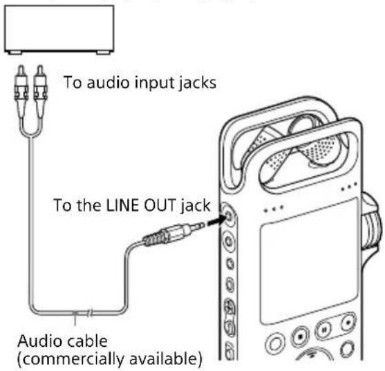 To audio input jacks To the LINE OUT jack Audio cable (commercially available)