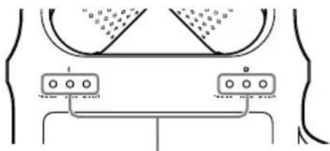 SONY PCM-D10 - When checking the level on the peak level indicators - 1