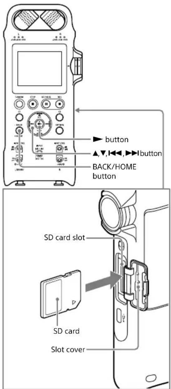 button ▲,▼,I◀◀,►►I button BACK/HOME button SD card slot SD card Slot cover