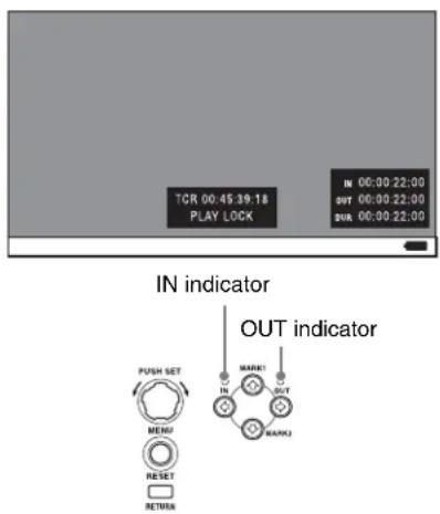 TCR 00:45 39:18 PLAY LOCK IN 00:00 22:00 OUT 00:00 22:00 SUR 00:00 22:00 IN indicator OUT indicator PUSH SET MENI RESET RETURN MARK1 IN OUT MARK2