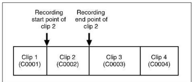 SONY PMW-1000 - Clips - 1
