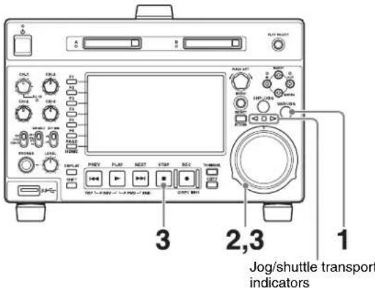 Jog/shuttle transport indicators
