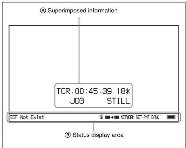 A Superimposed information TCR.00:45.39.18* JOG STILL REF Not Exist NETWORK NET-RMT BANK I B Status display area