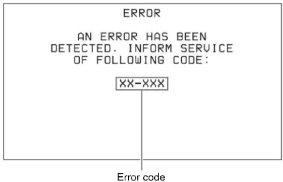 ERROR AN ERROR HAS BEEN DETECTED. INFORM SERVICE OF FOLLOWING CODE: XX-XXX Error code