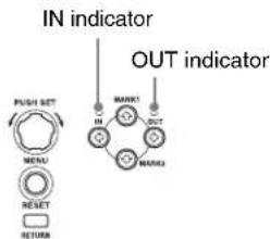 IN indicator OUT indicator PUSH SET MENU RESET RETURN